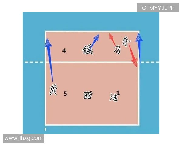 西安排球队个人能力分析与排球战术的深度融合探讨