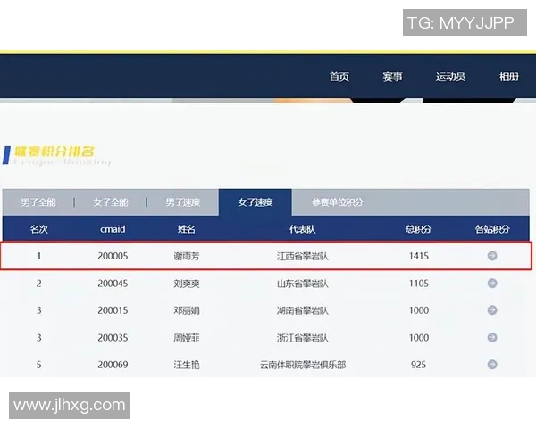 攀岩心理素质评比结果揭晓北京攀岩队荣获第八名佳绩