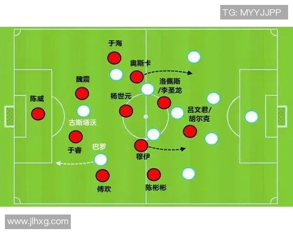 赛后分析:北京足球队与西安足球队的比赛节奏与战术对比 赛后分析:北京足球队与西安足球队的比赛节奏与战术对比