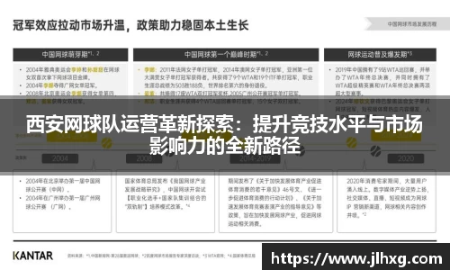西安网球队运营革新探索：提升竞技水平与市场影响力的全新路径