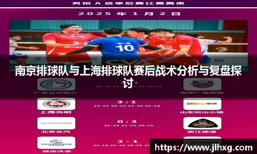 南京排球队与上海排球队赛后战术分析与复盘探讨